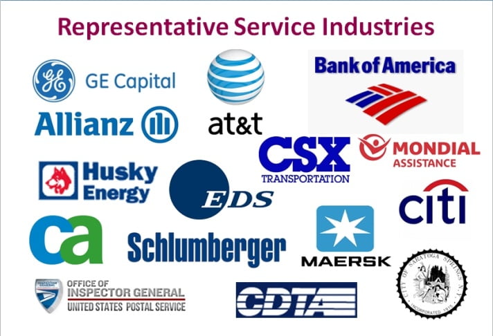 Food Service Industry: Definition & History Study.com