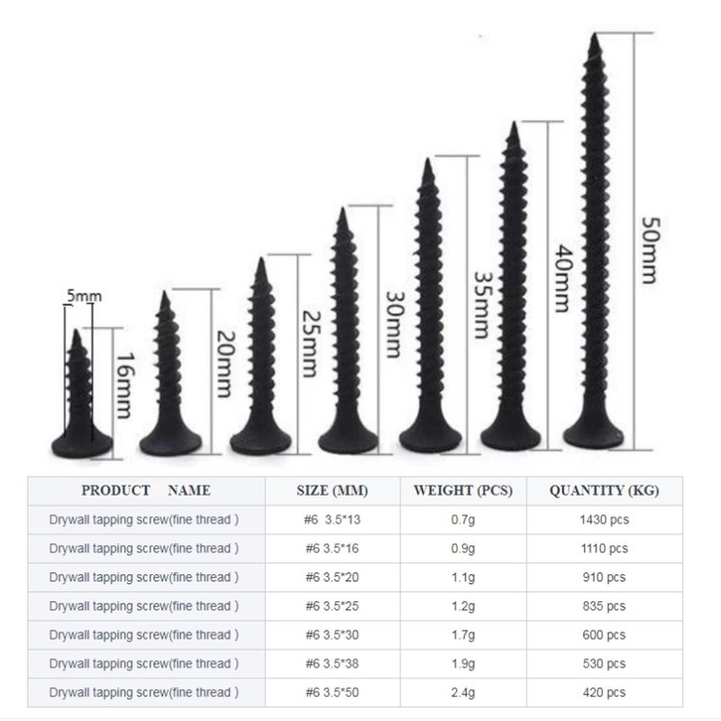China Black Phosphated Bugle Head Drywall Screw Tornillo factory and