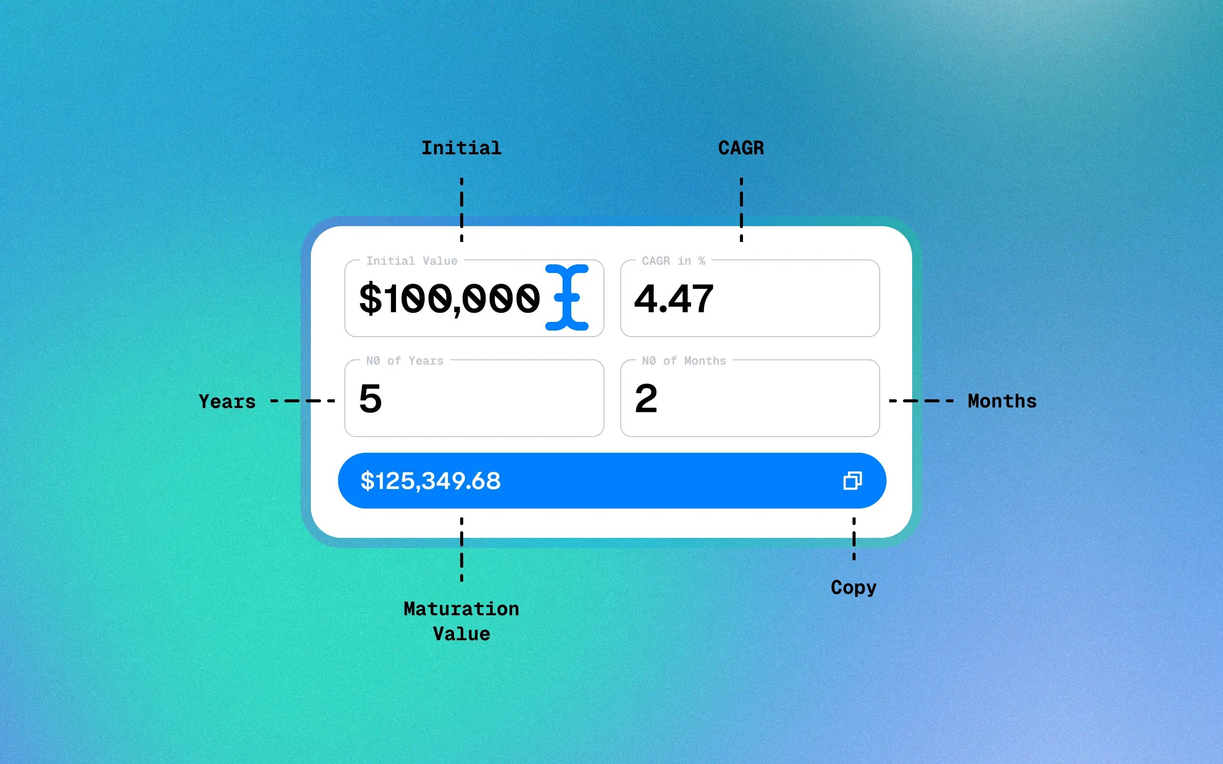 Reverse CAGR Calculator