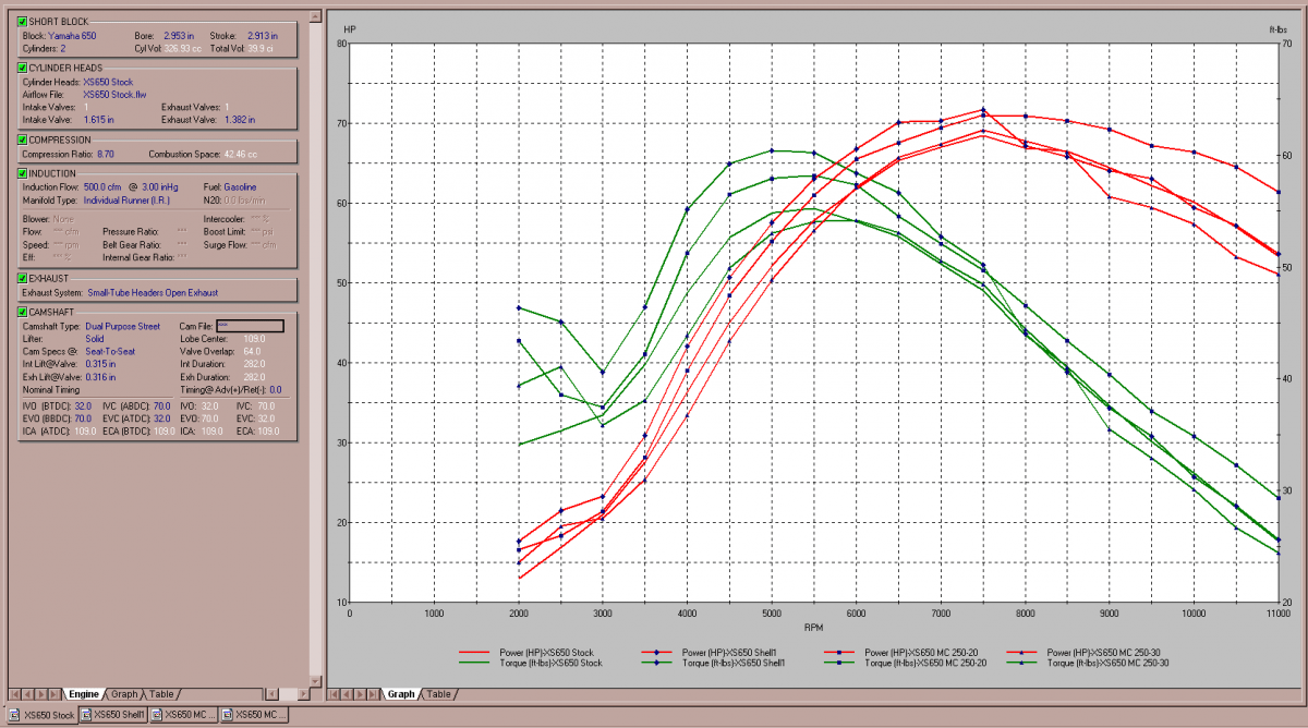 Camshaft Comparisons (virtual) | Yamaha XS650 Forum