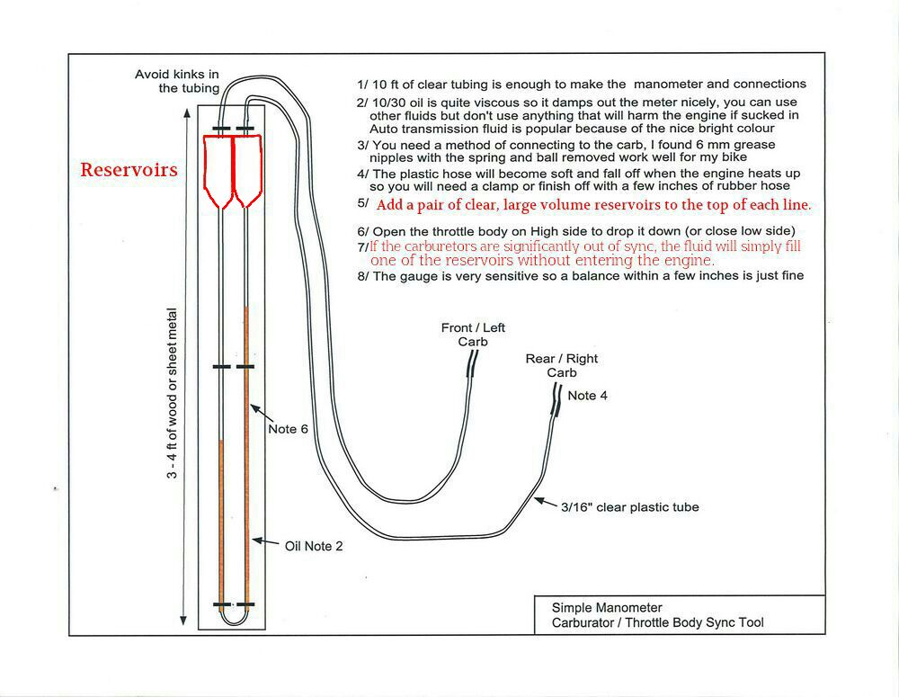 homemade carb sync ? Page 5 Yamaha XS650 Forum