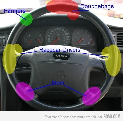 Lesson - Steering wheel hand position