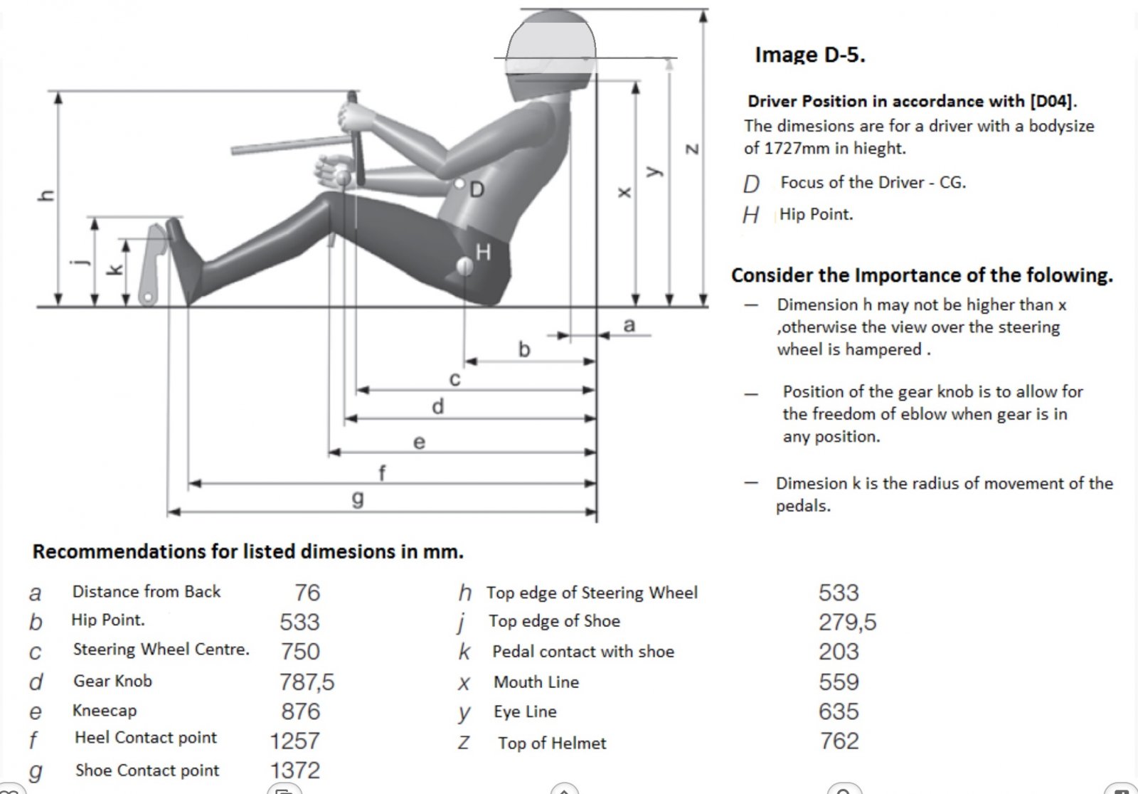 2DOF tilting chair design, where is pivot CofG?