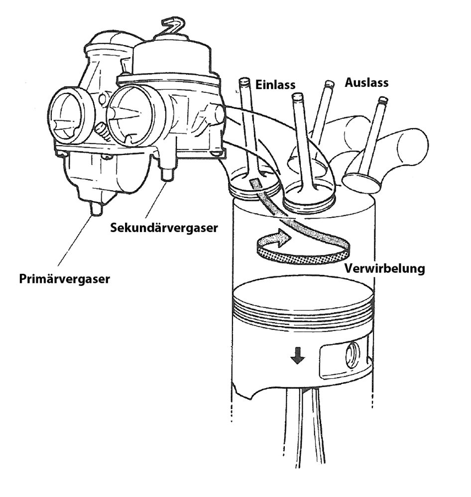 The XT350 thread Page 326 Adventure Rider
