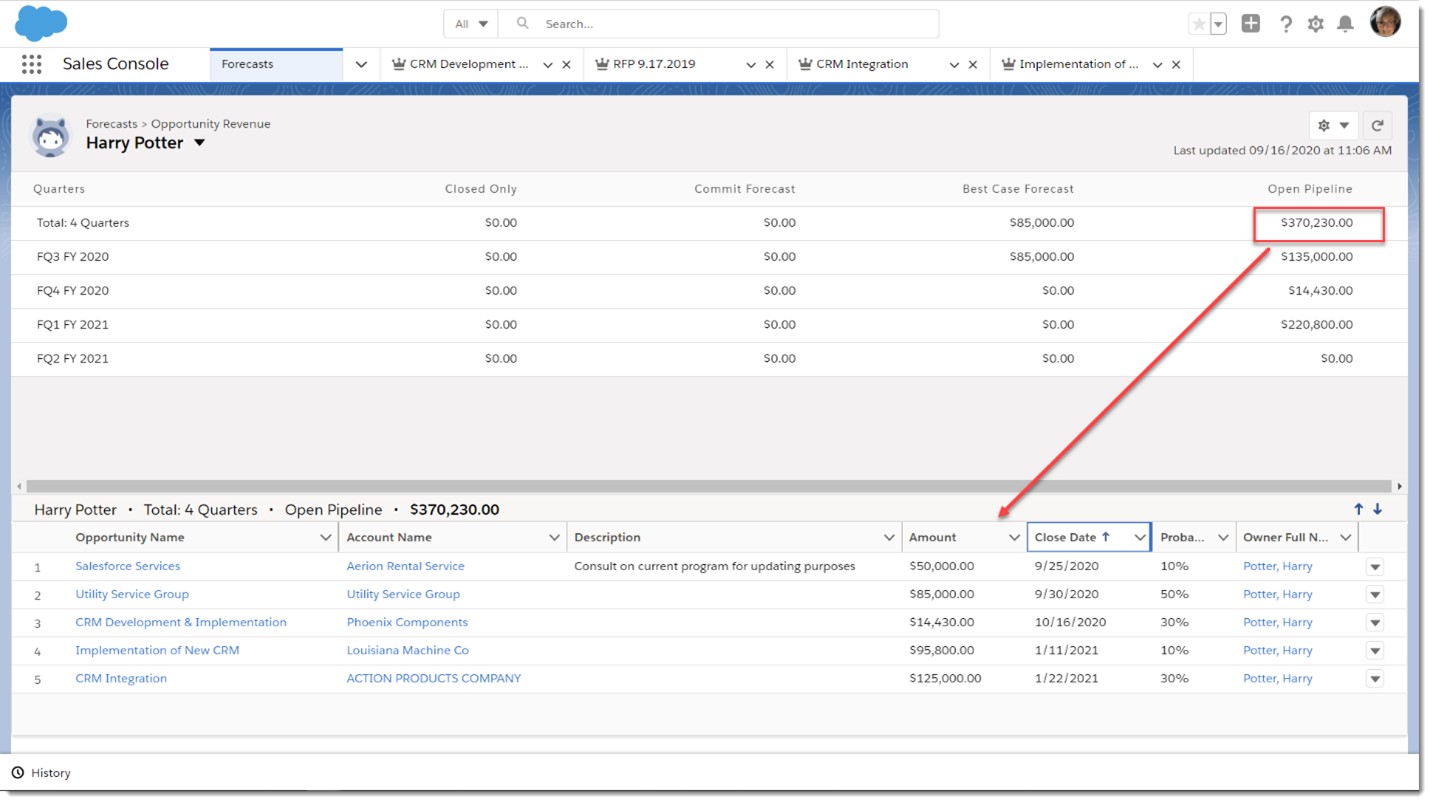 Collaborative Forecasting in Salesforce Lightning