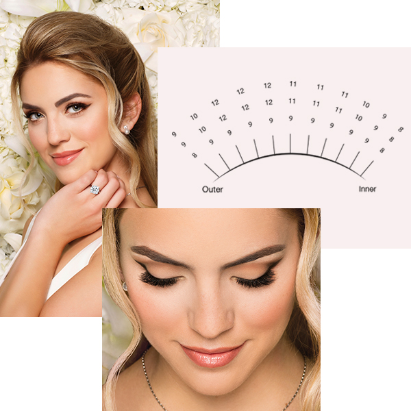 Bridal Eyelash Extensions & Wedding Season Marketing Xtreme Lashes Blog