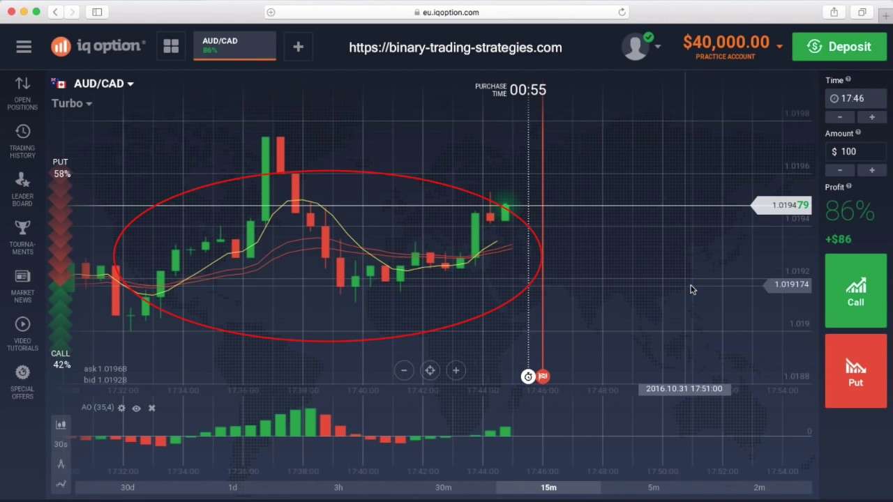 Watch Optionfigures Review First Binary Options