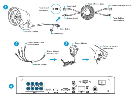 Swann DVR Troubleshooting Guide - XVRAID XVR-DVR-NVR CCTV DESK