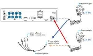 Swann DVR Troubleshooting Guide - XVRAID XVR-DVR-NVR CCTV DESK
