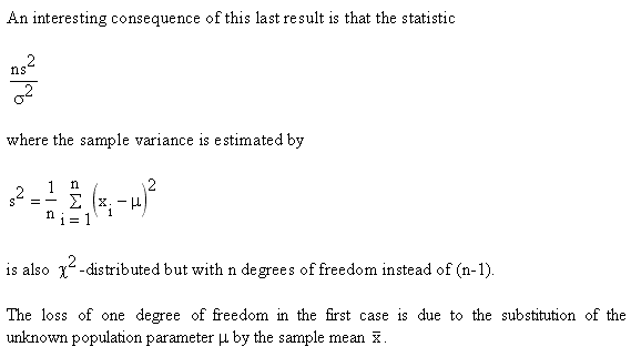 Hypothesis Testing Statistical Test of Variance Theory & Examples