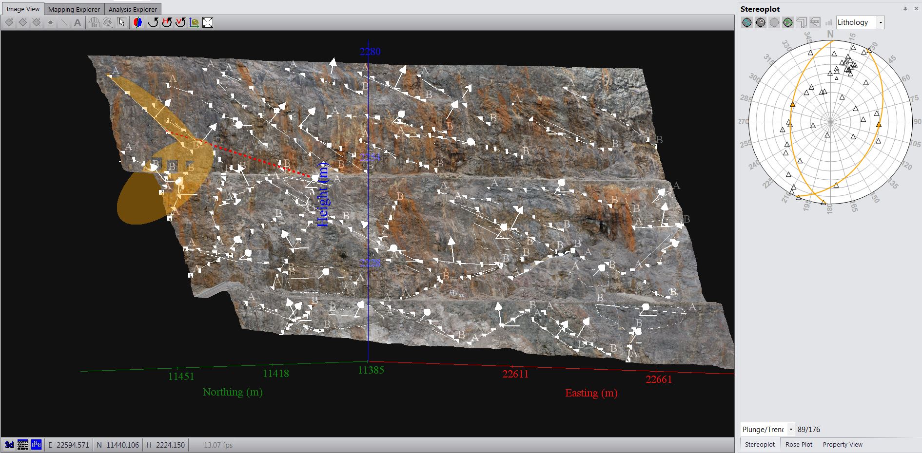 State of CloseRange Photogrammetry xyHt