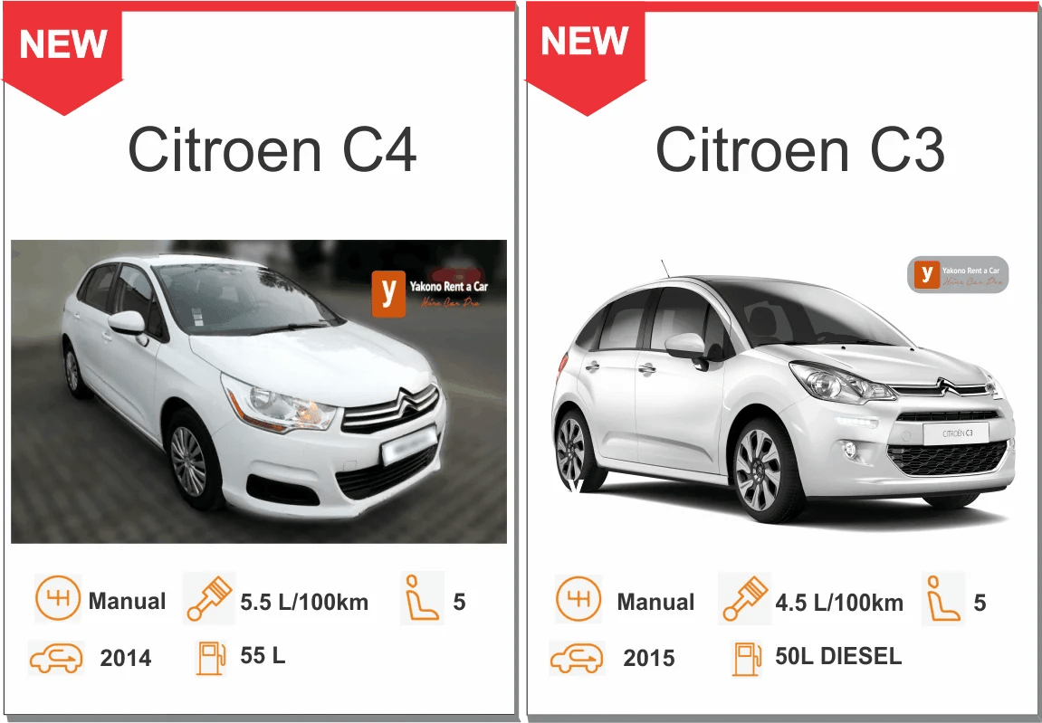 Rent a car Beograd uz Yakono rent Bez depozita, i ostalih troškova