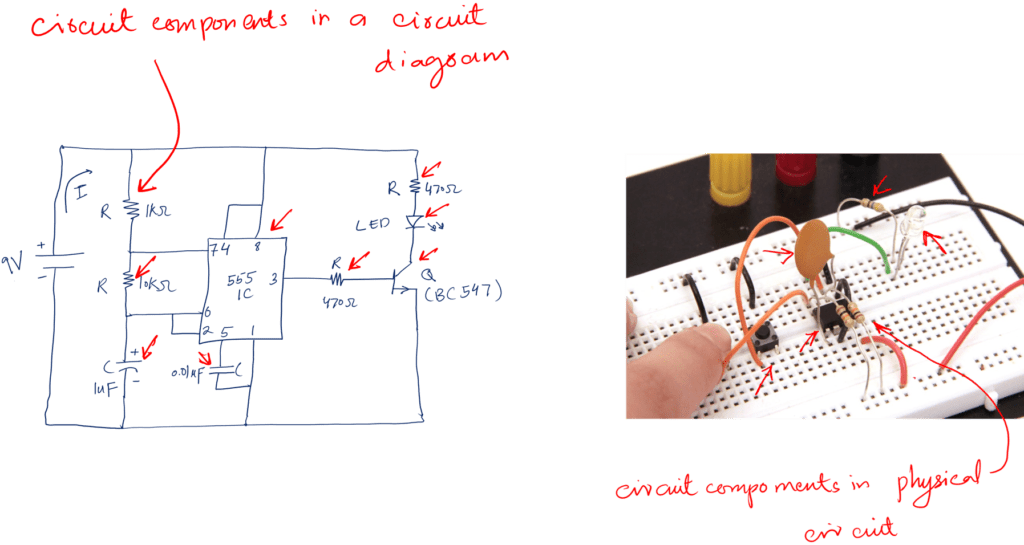Basic electronics for beginners (Step by step guide 2024)