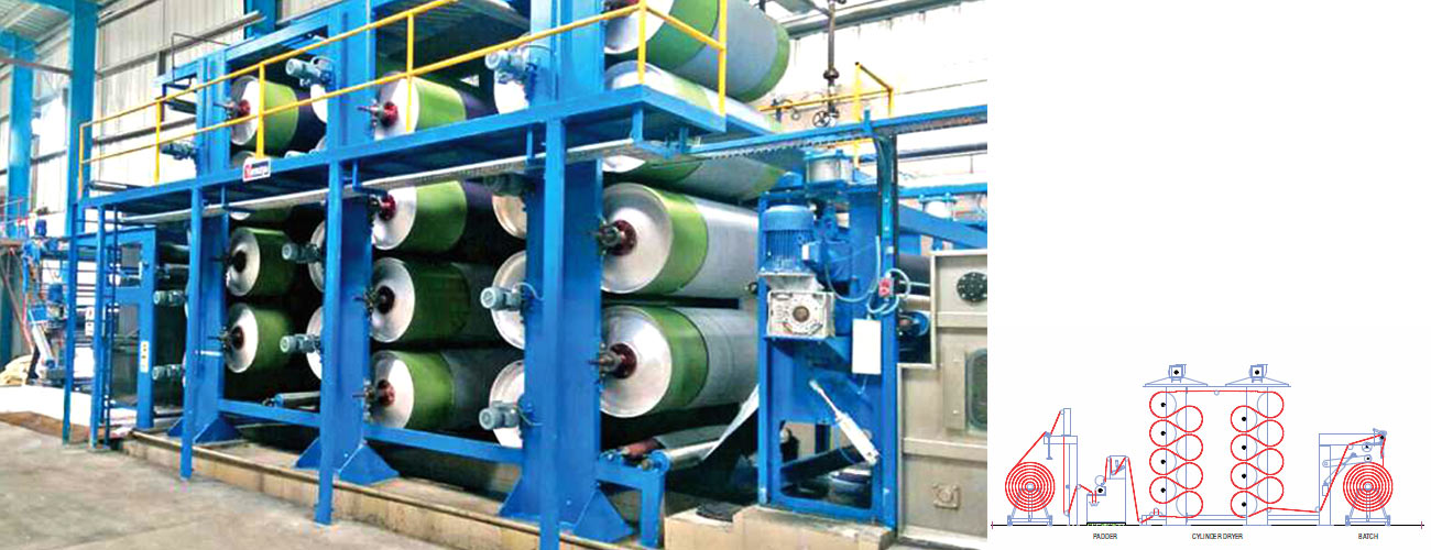 CYLINDER DRYING RANGE YAMUNA MACHINE WORKS LTD.
