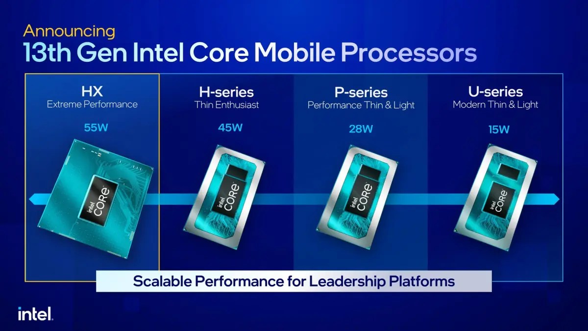 [CES 2023] Performa Semakin Kencang, Rangkaian Prosesor Intel Core 13th