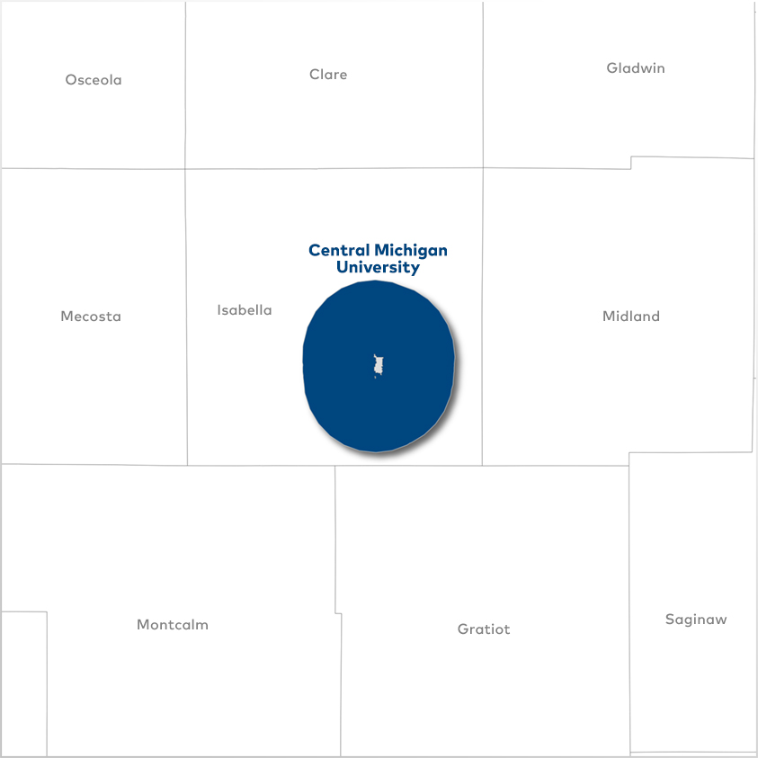 Central Michigan University Apartment Market Data Yardi Matrix