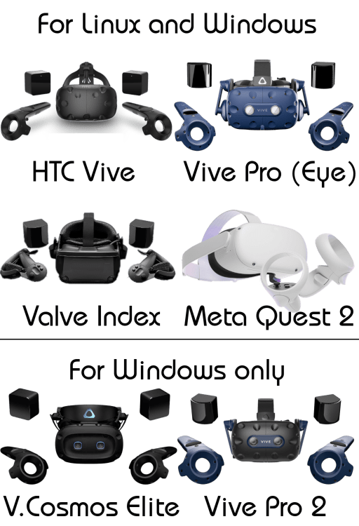 Virtual reality with YASARA in Linux and Windows