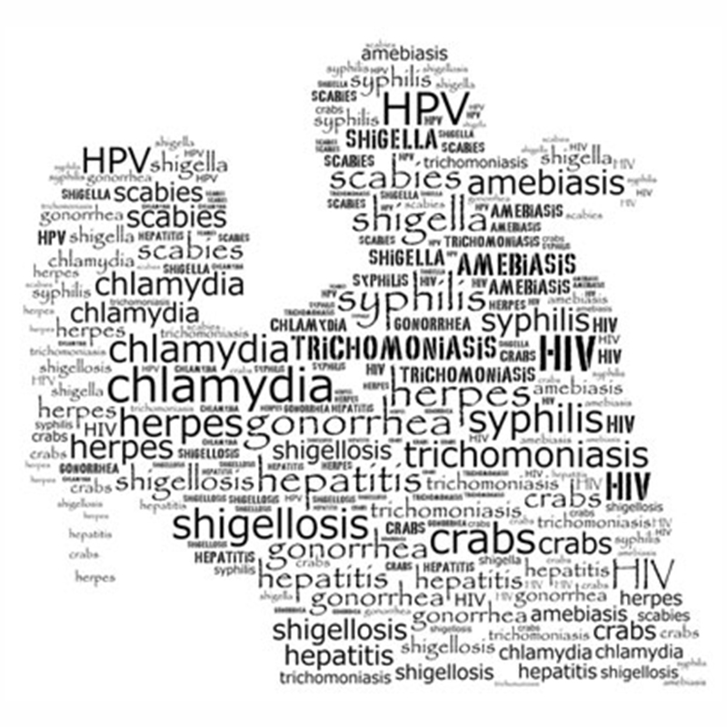 Ayurvedic Treatment for STD (Sexually Transmitted Disease