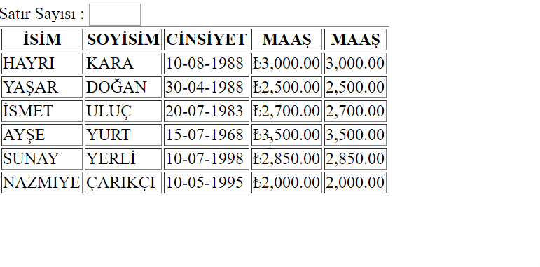 Sql date format kullanımı