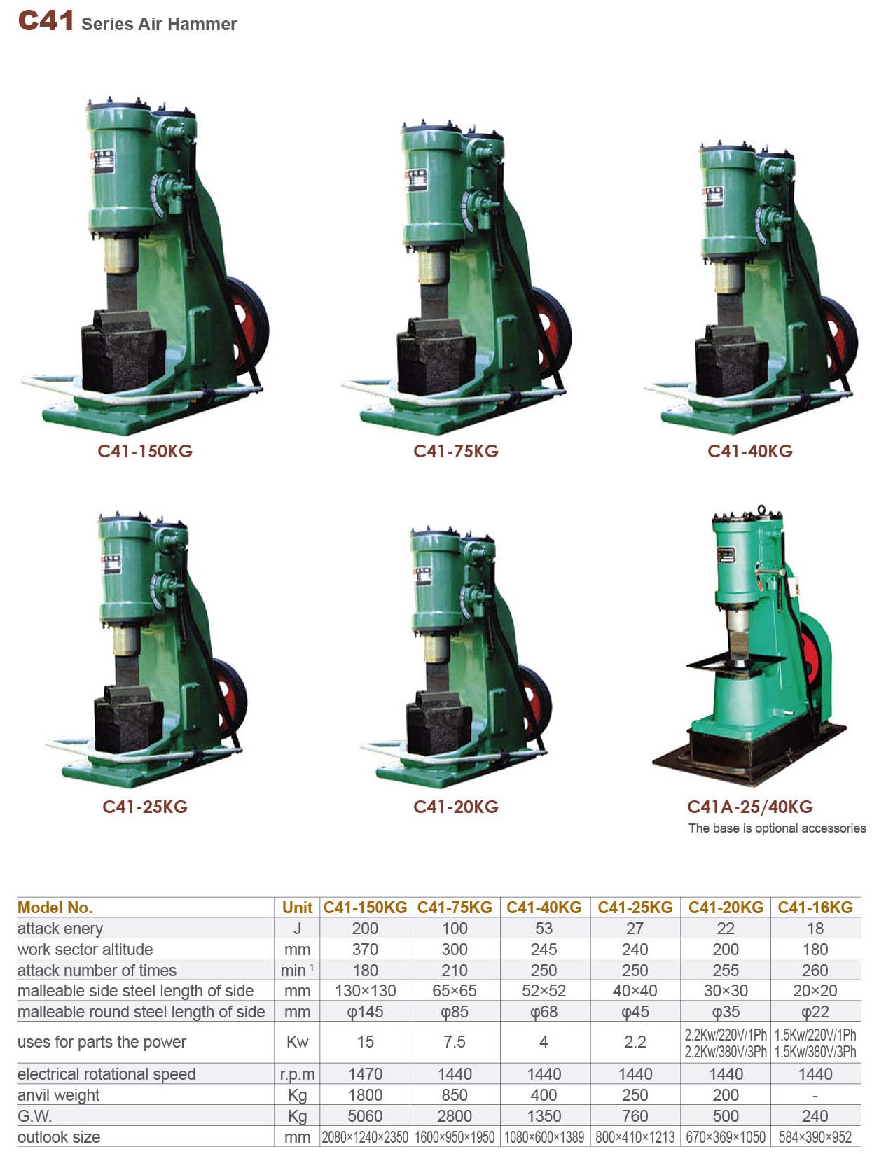 C4140KG Air hammer,Products,Yancheng Chunjiang Machinery Manufacturing
