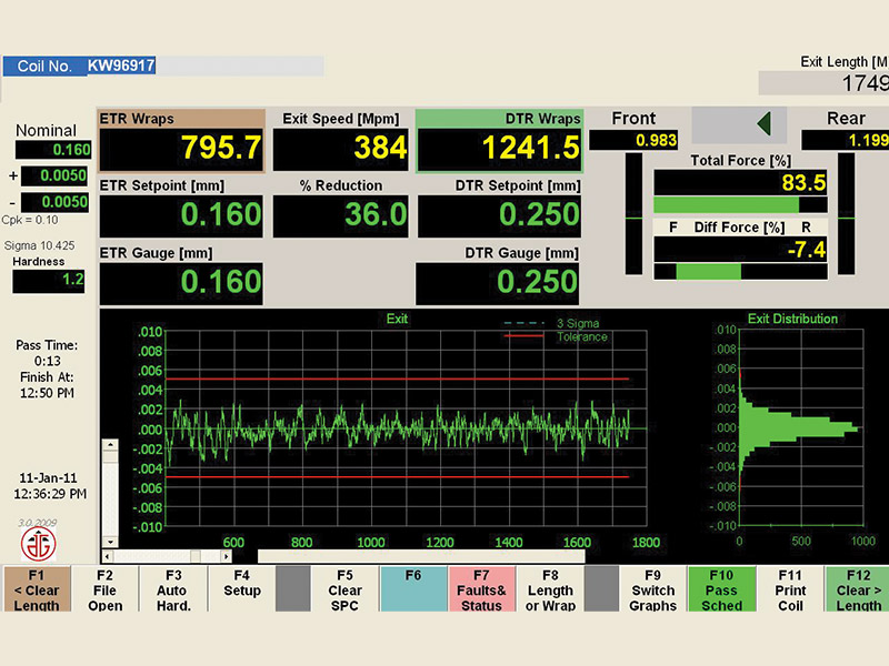 Automatic Gauge Control - YD Group