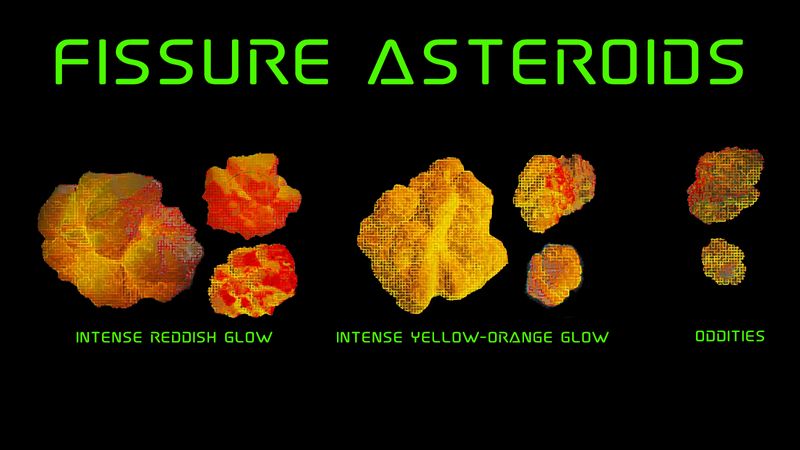 Elite Dangerous A Visual Guide for Deep Core Mining