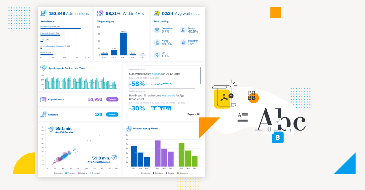 5 Key Dashboard Design Principles Analytics Best Practice Yellowfin - Riset