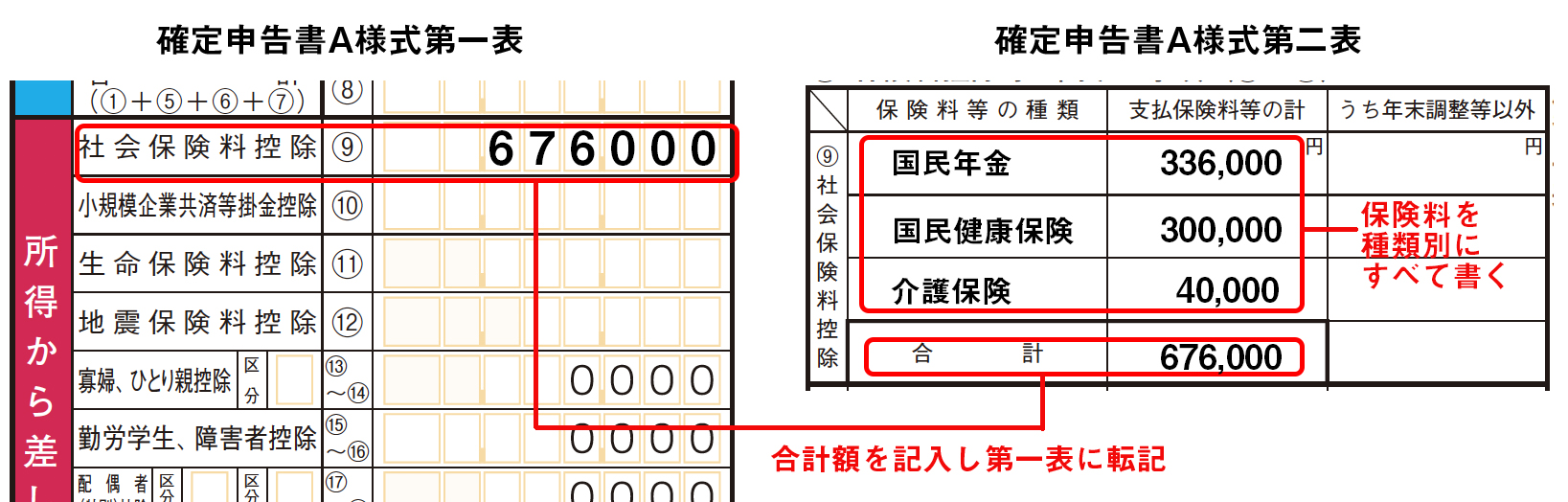 31. 社会保険料控除の記入 クラウド円簿