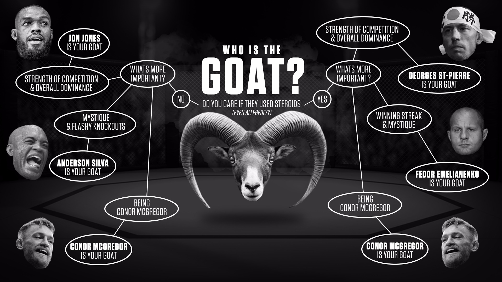 Goat сленг. Goat английском произношение. Goat расшифровка. Goat рэпер. Goat расшифровка.