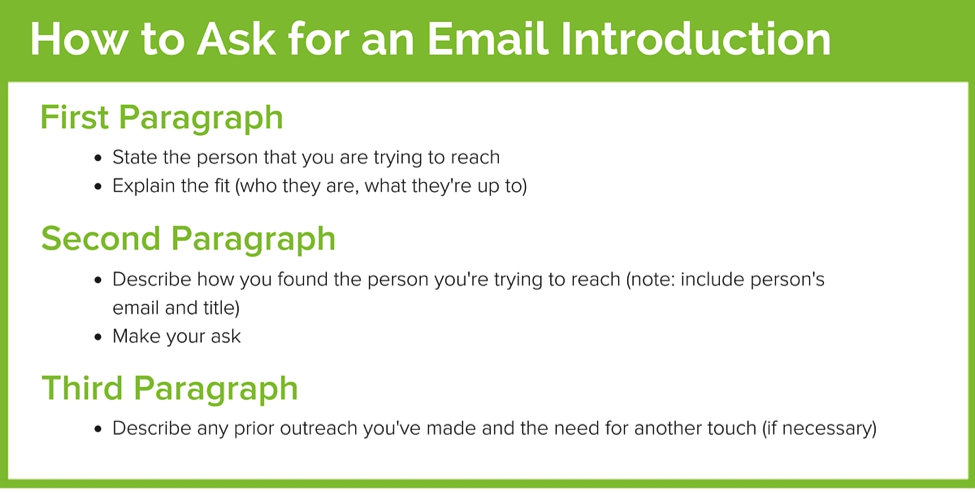 How To Write An Email To Ask For An Introduction Ahern Scribble how-to-write-an-email-to-ask-for-an-introduction-ahern-scribble