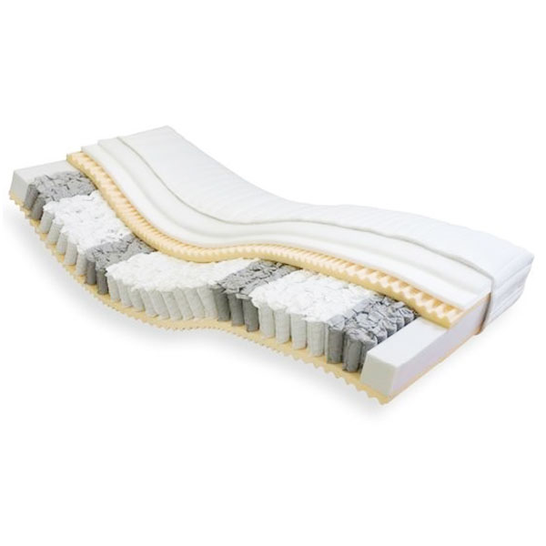 PP Spunbonded Nonwoven Fabrics, Non Woven Fabric Mattress Cover