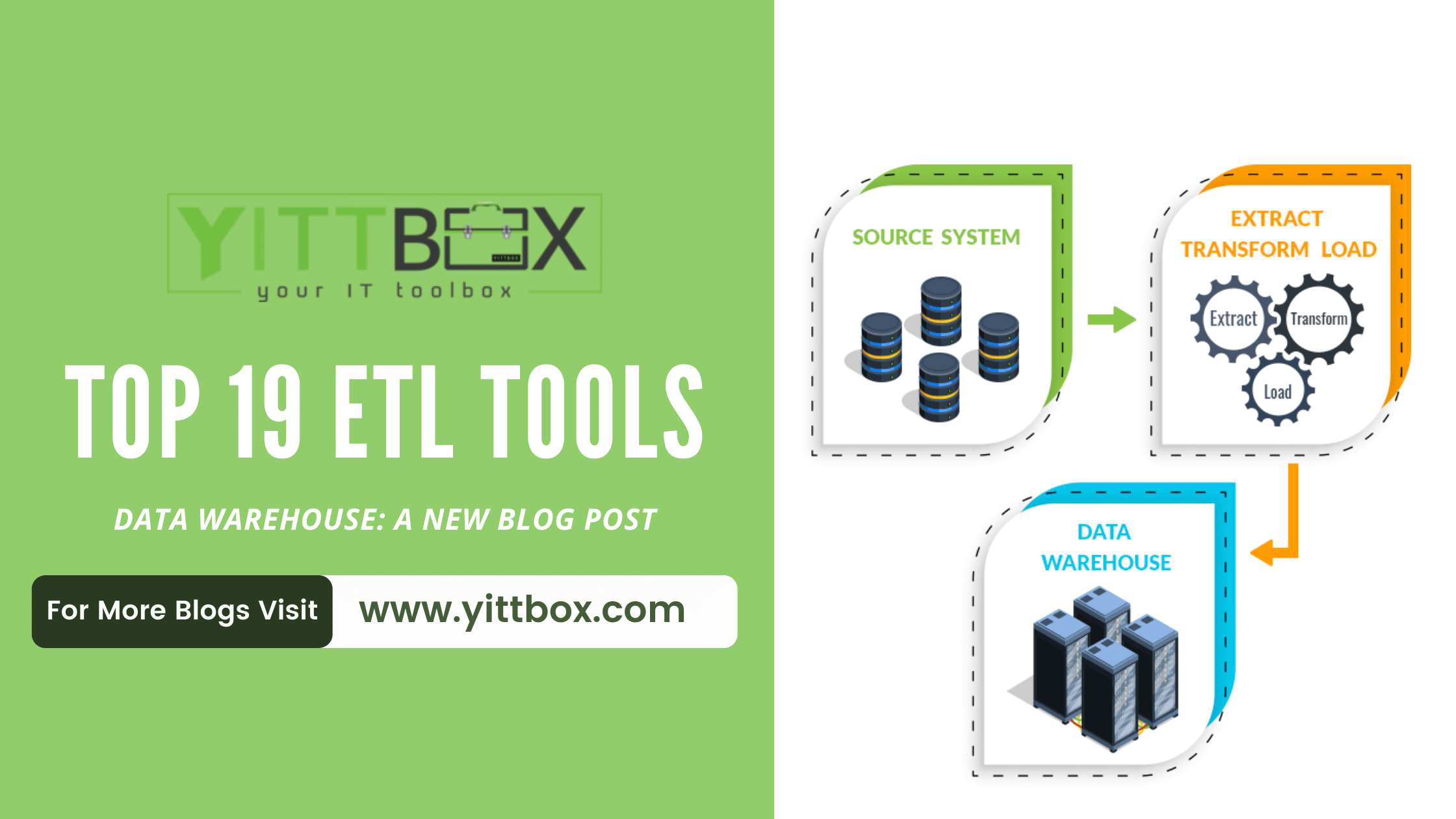 Top 19 ETL Tools