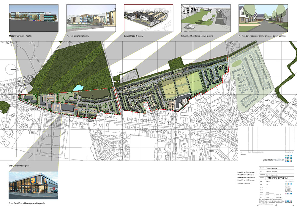 Westpark Blairgowrie Yeoman McAllister Architects