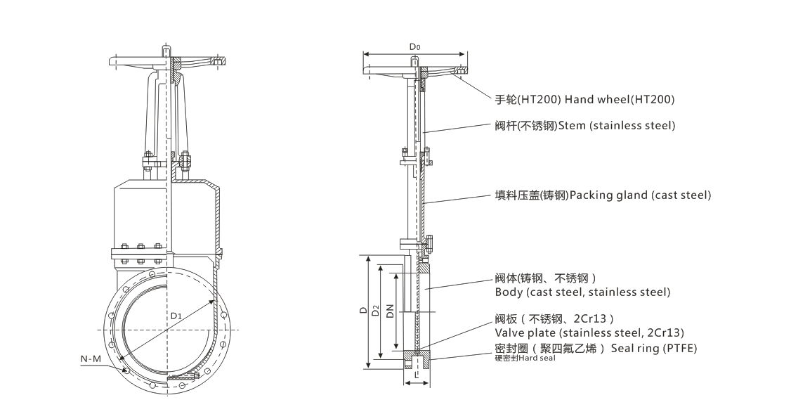 Knife Gate Valve