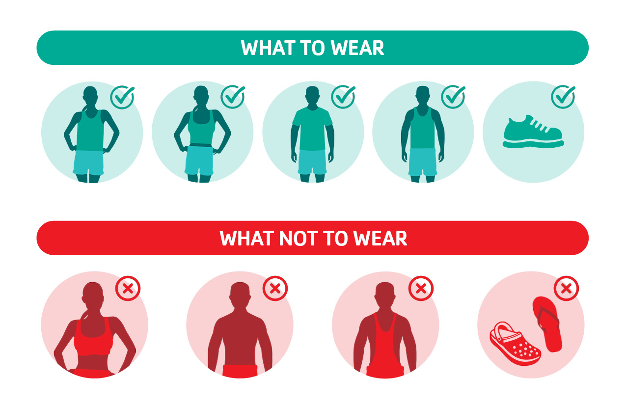 Our Policies YMCA of Southeastern North Carolina