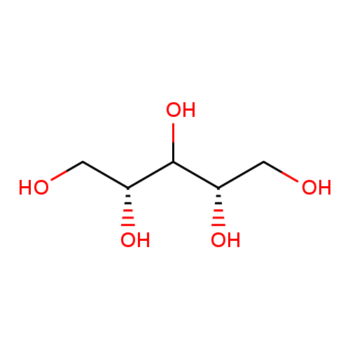 xylitol degradation Yeast Metabolome Database