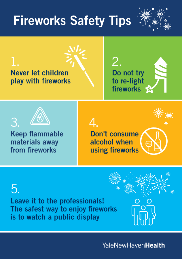 Avoid a Trip to the Hospital With These Fourth of July Fireworks Safety(03)