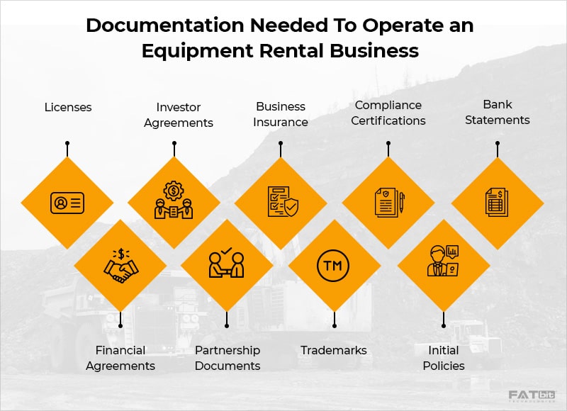Online Equipment Rental Business Guide Yo!Rent