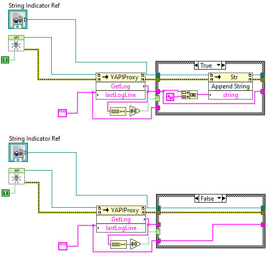 How to retrieve Yoctopuce API logs in LabVIEW
