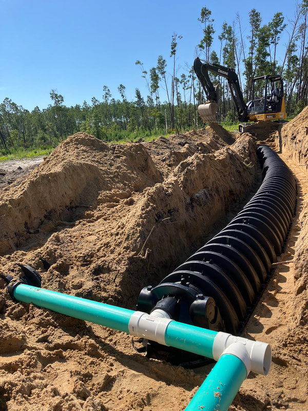 Yoder Septic Service Installations Yoder Septic Service, Inc.