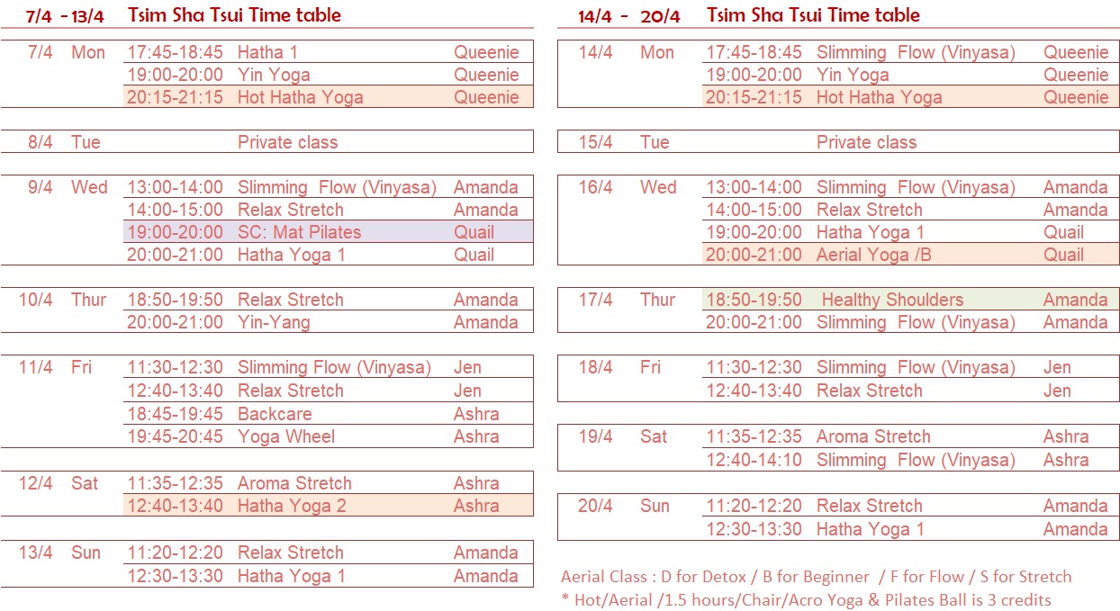 7 APR TST