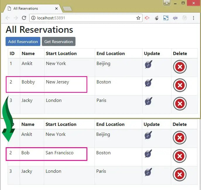 C Programming Tutorial(8800765185) How to Call  API in