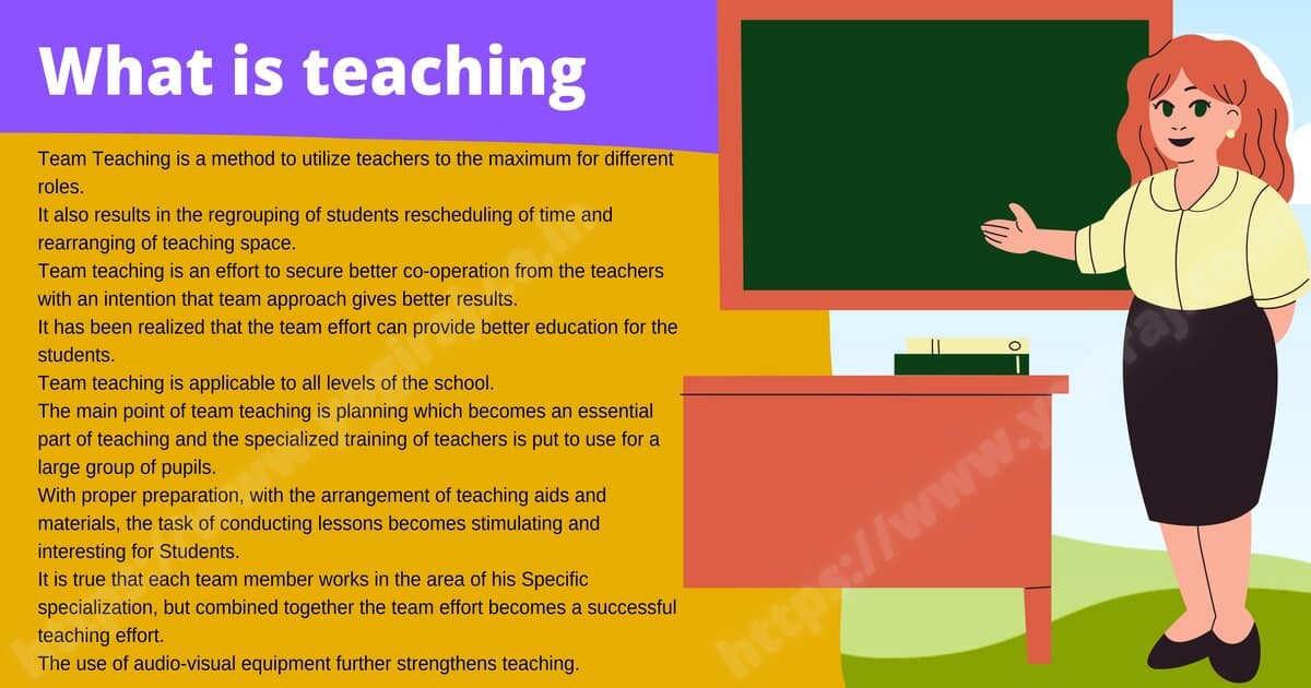Teaching B.Ed notes and study materials