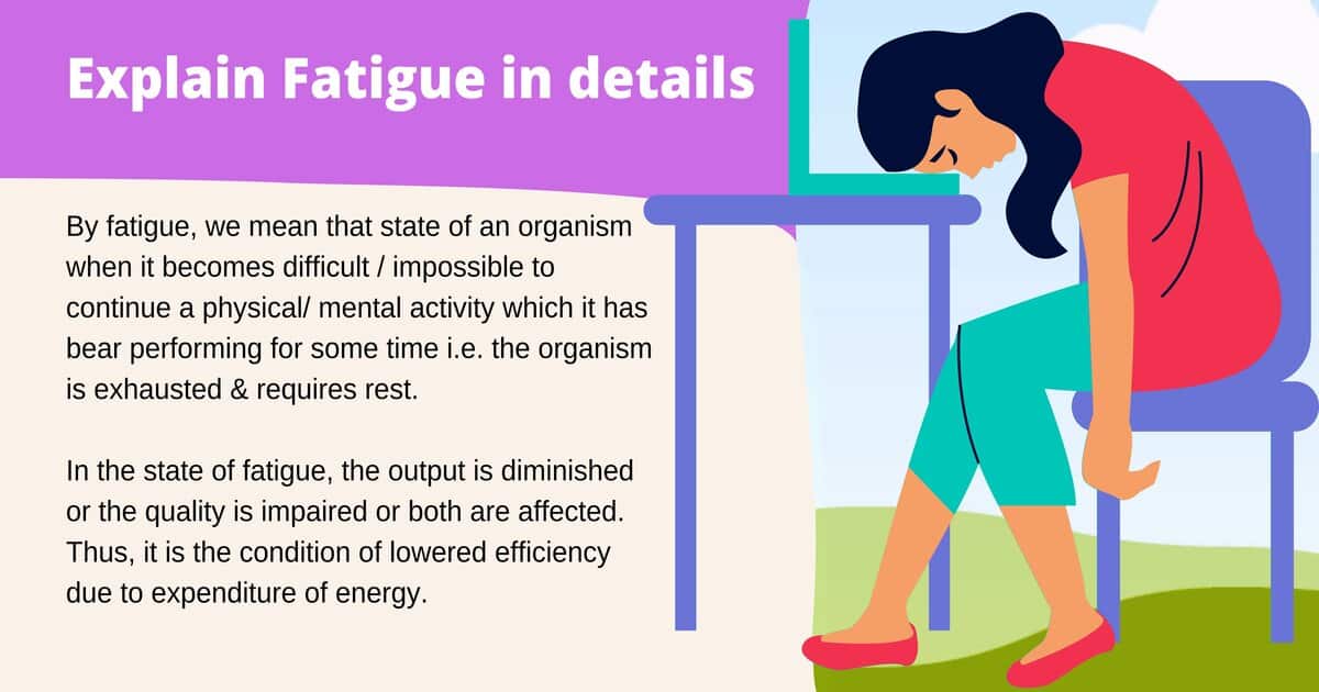Fatigue Fatigue in details Yogiraj Study materials