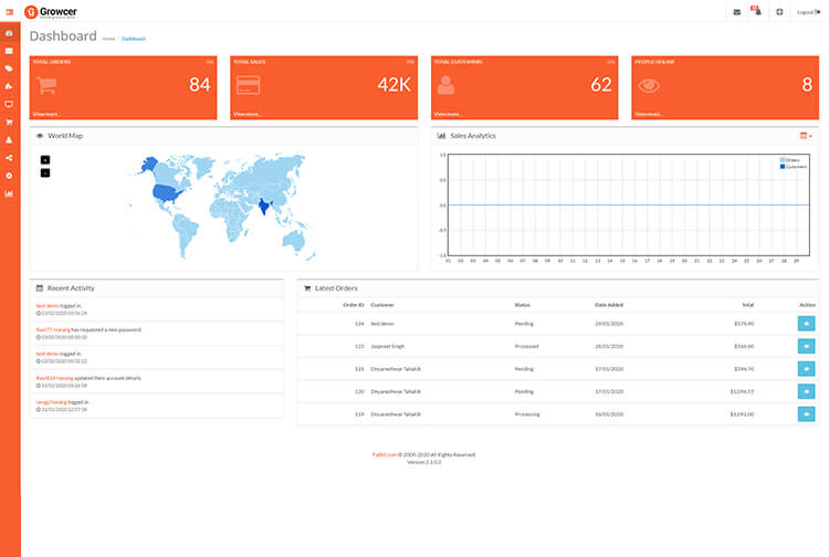 Start Online Grocery Store Launch Grocery website Online