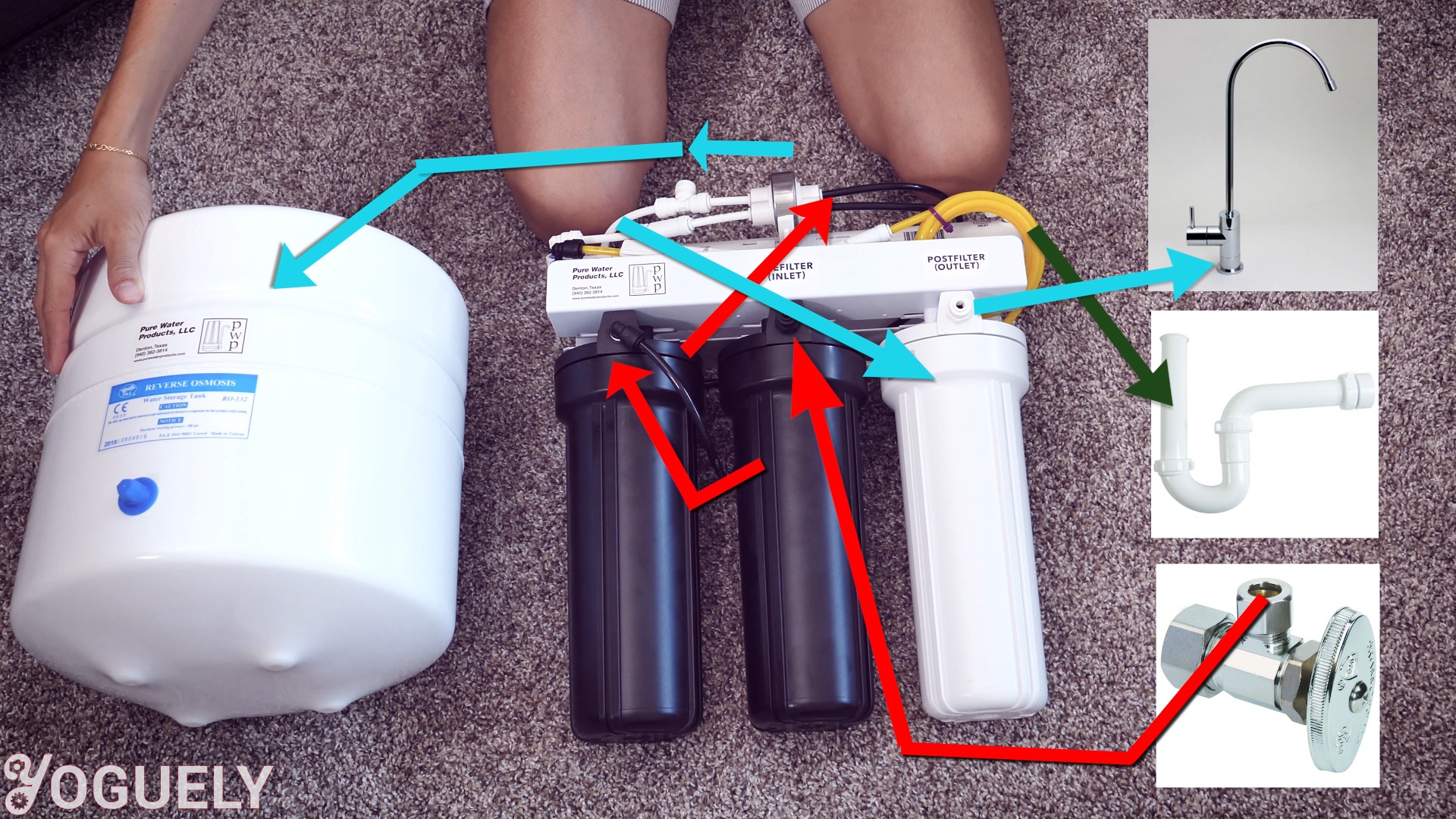 How to Install Reverse Osmosis Water Filter System Under the Sink (Step