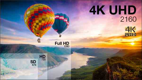 tecnologia 4k como funciona Conoce todo acerca de la nueva tecnologÃ­a