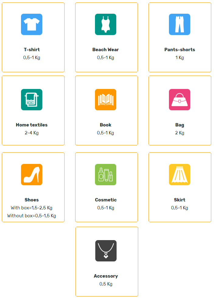 SHOP FROM TURKEY AND SHIP TO NIGERIA Yollando