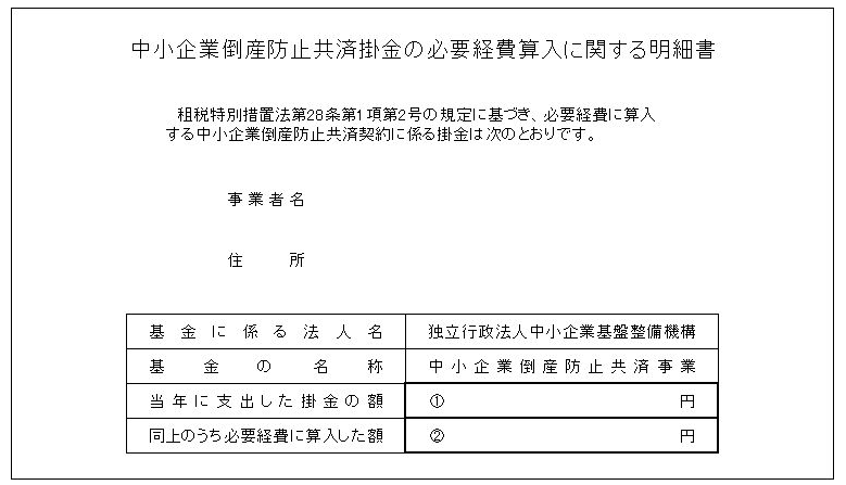 保険 解約返戻金 仕訳 個人事業主 Hoken Nays.