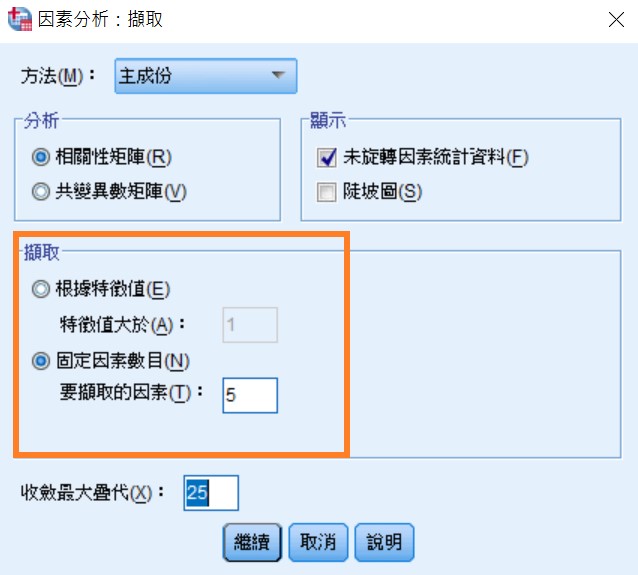 【探索性因素分析與轉軸法之解說】 永析統計及論文諮詢顧問